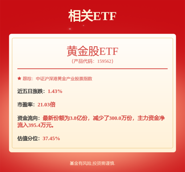御龙优配 铜市风云与紫金矿业(02899)机遇：美银、高盛最新解读