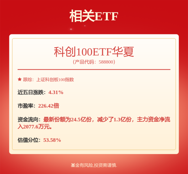 涨配资 [机构调研记录]同泰基金调研迈瑞医疗、云意电气等16只个股(附名单)
